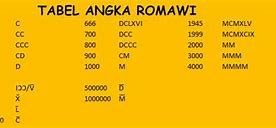 Romawi 6 Dan 4