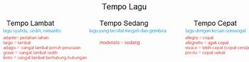 Tempo Cepat Disebut Juga Tempo